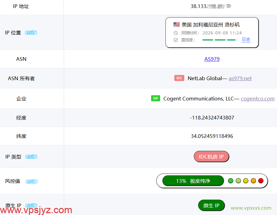 NovixLink美国IDC双程优化VPS ping0是否家庭IP检测