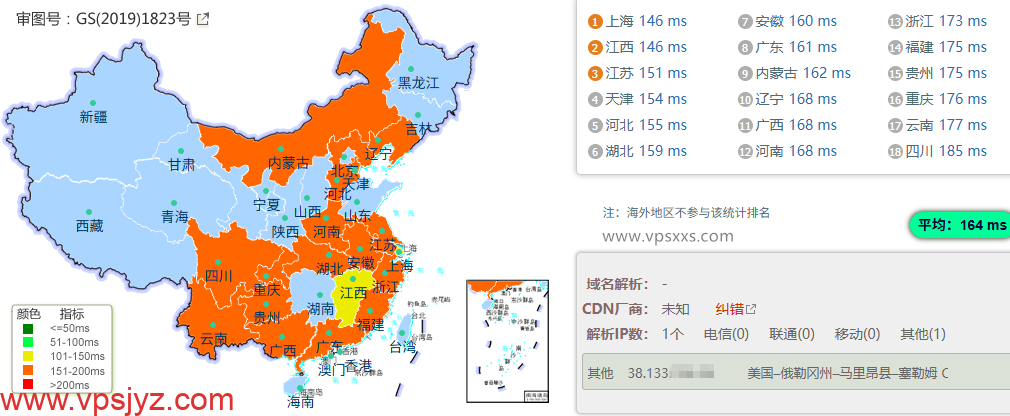 NovixLink美国IDC双程优化VPS到国内的延迟速度测试