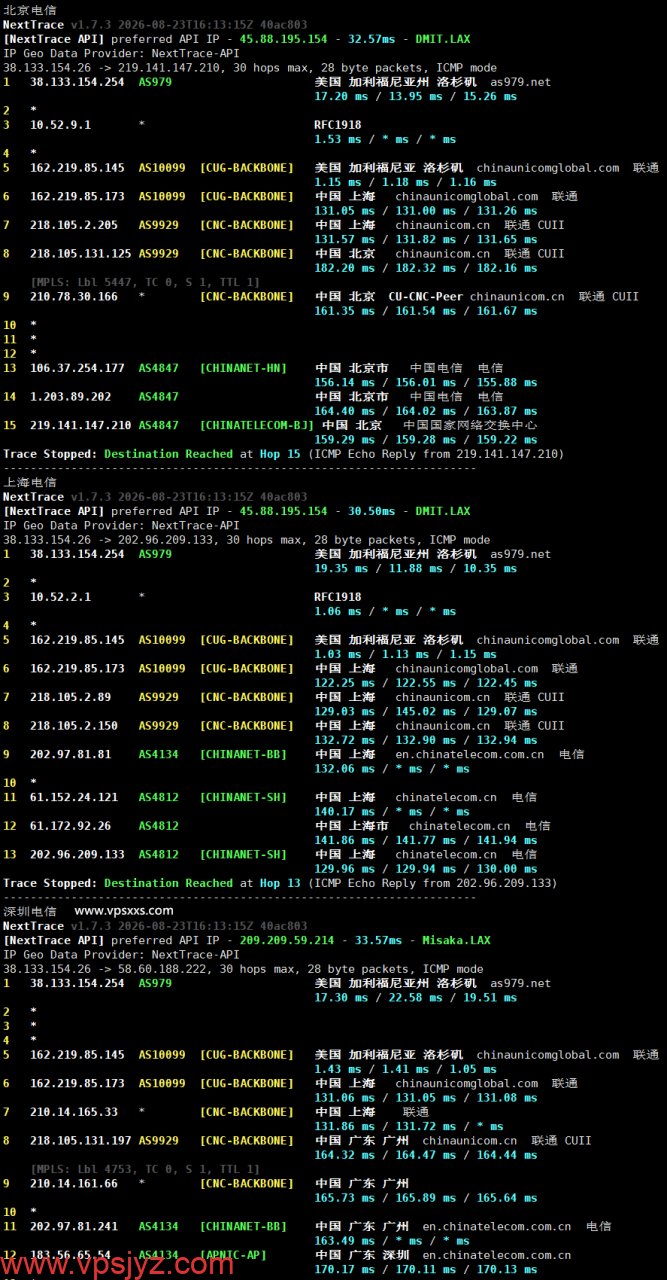 NovixLink美国IDC双程优化VPS电信回程路由
