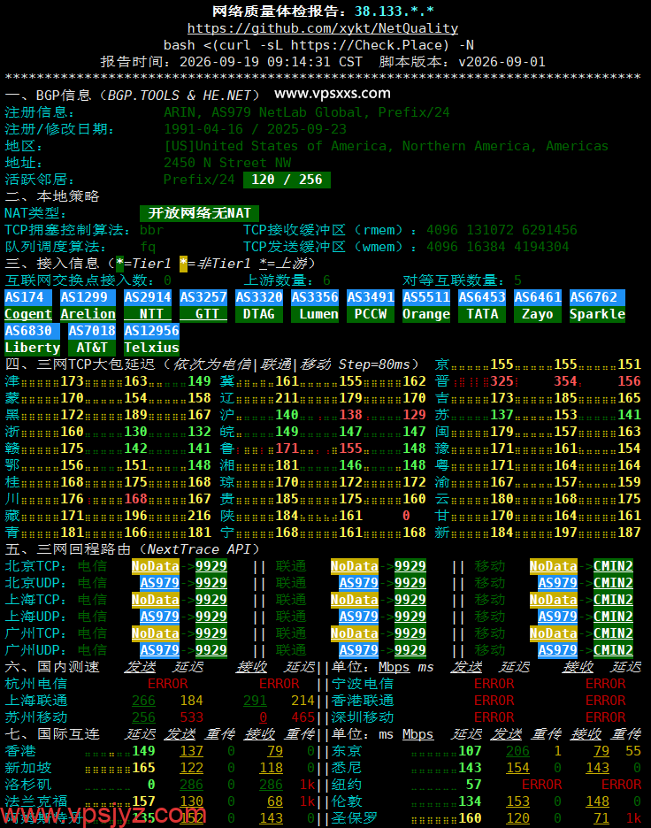 NovixLink美国IDC双程优化VPS网络质量体检报告