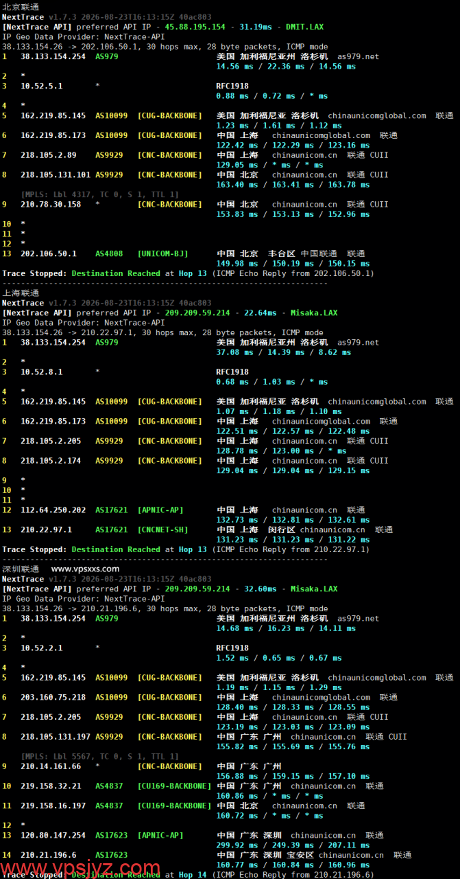 NovixLink美国IDC双程优化VPS联通回程路由