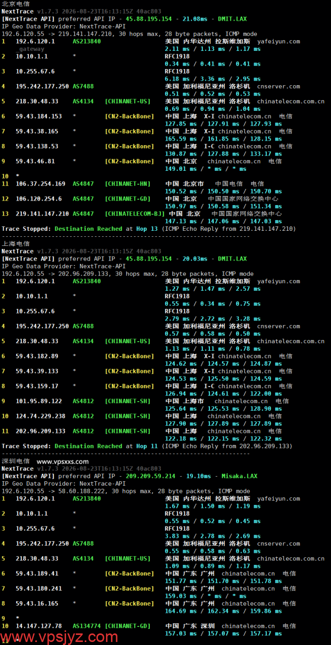 QQG.NET美国CN2 GIA VPS电信回程路由