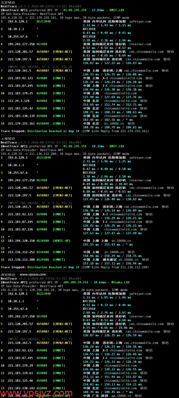 QQG.NET美国CN2 GIA VPS移动回程路由