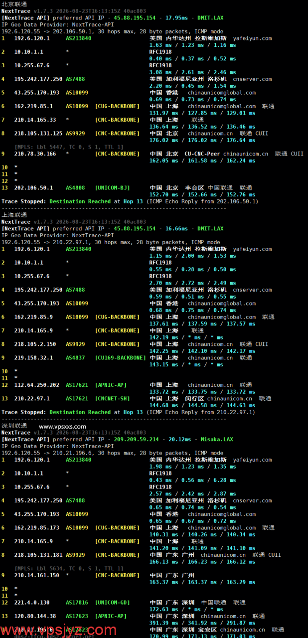QQG.NET美国CN2 GIA VPS联通回程路由