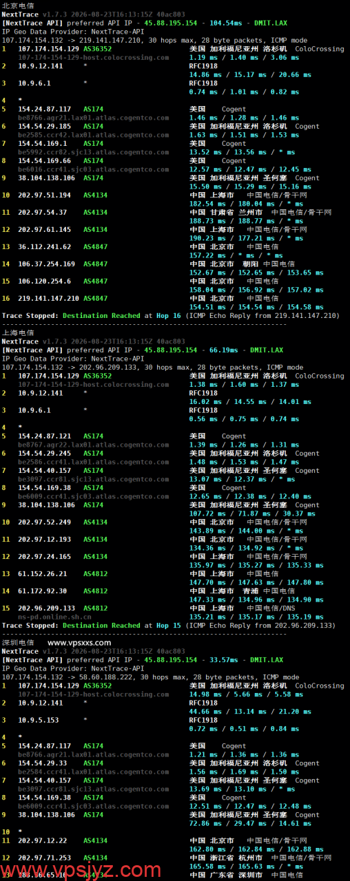 ServerHost美国洛杉矶VPS电信回程路由