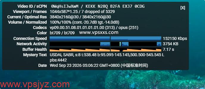 ServerHost美国洛杉矶VPS看youtube