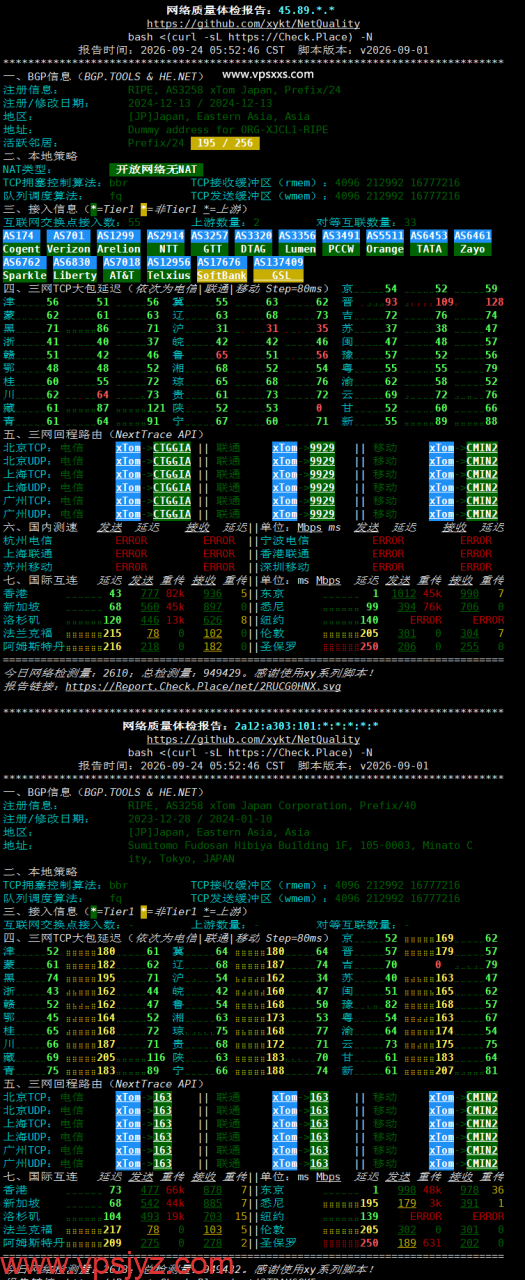 V.PS日本东京Gen2 VPS网络质量体检报告