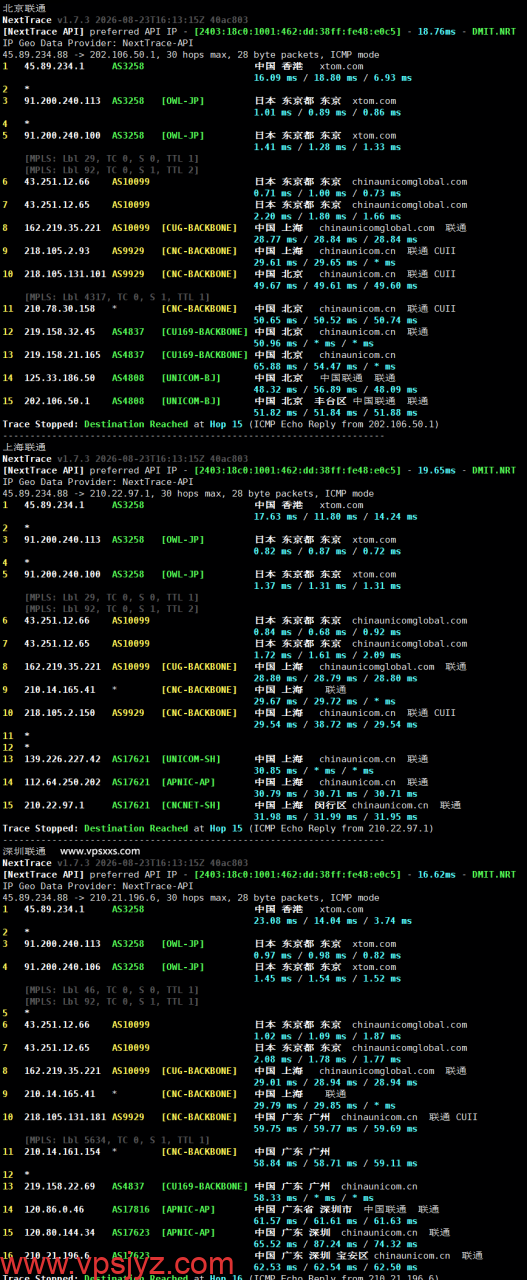 V.PS日本东京Gen2 VPS联通回程路由