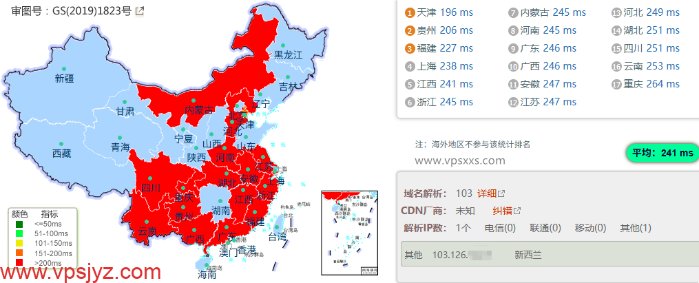 WePC新西兰原生家宽VPS到国内的延迟速度测试