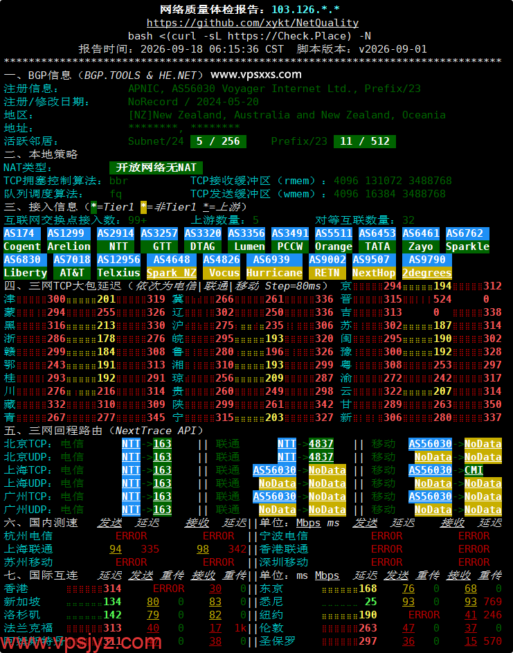 WePC新西兰原生家宽VPS网络质量体检报告
