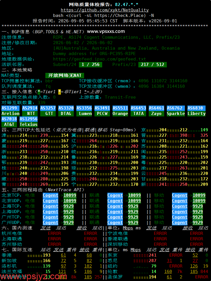 WePC英国原生家宽VPS网络质量体检报告