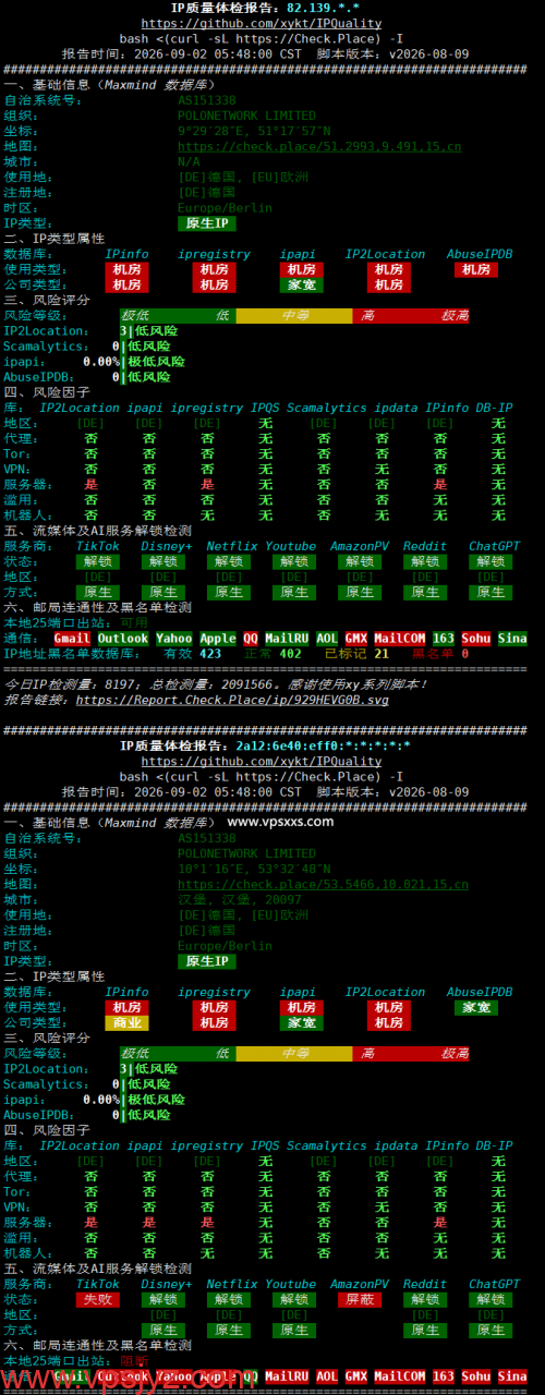 丽萨主机德国9929 VPS IP质量体检报告