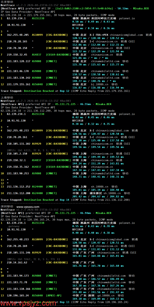 丽萨主机德国9929 VPS移动回程路由