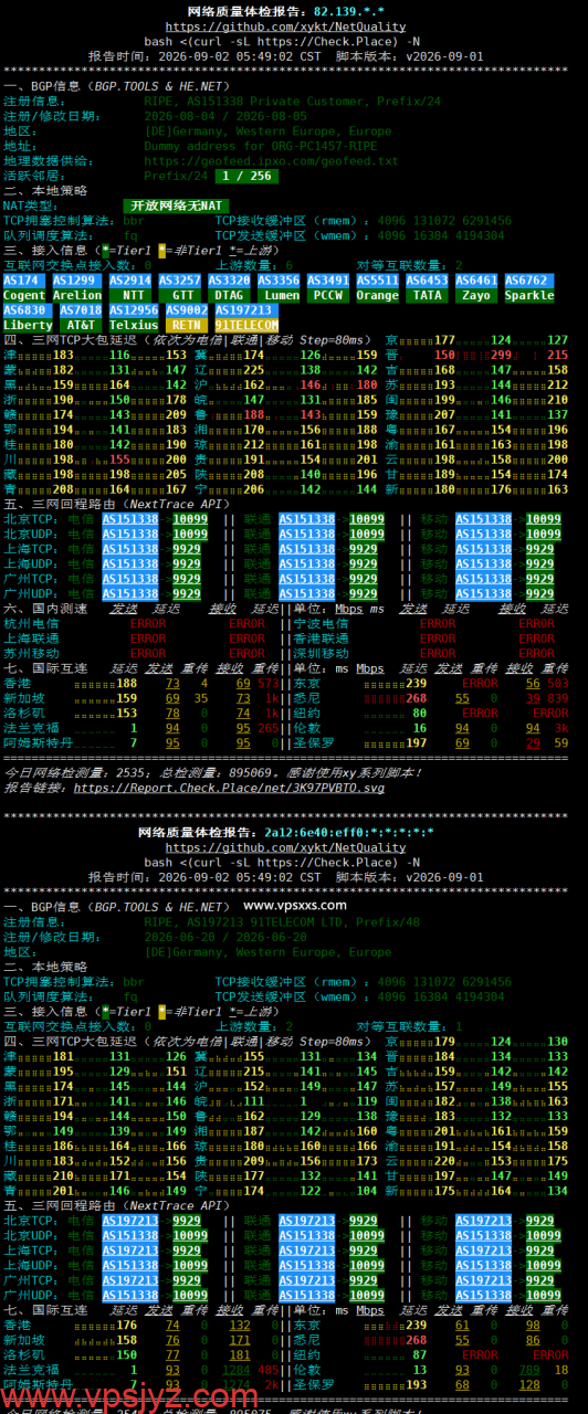 丽萨主机德国9929 VPS网络质量体检报告