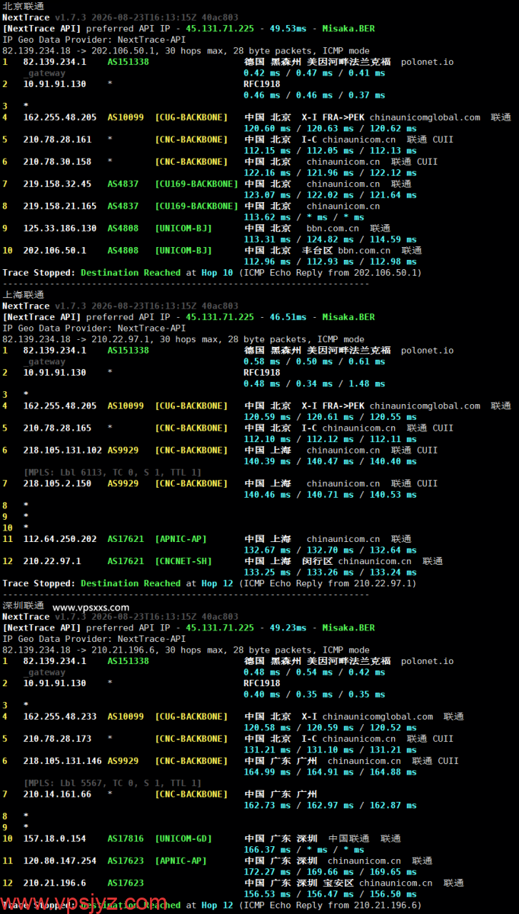 丽萨主机德国9929 VPS联通回程路由