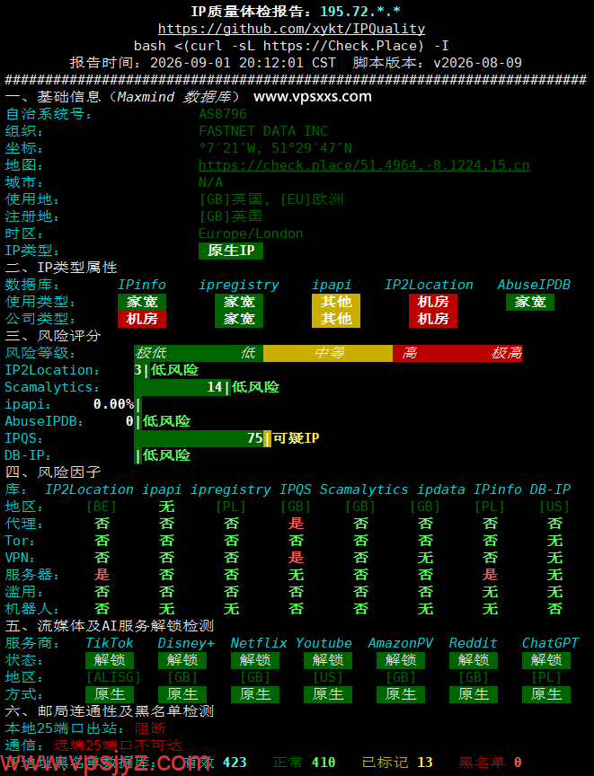 弘速云美国9929 VPS IP质量体检报告