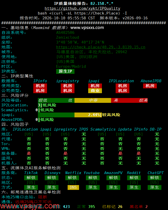 JoysolData美国洛杉矶精品A VPS IP质量体检报告