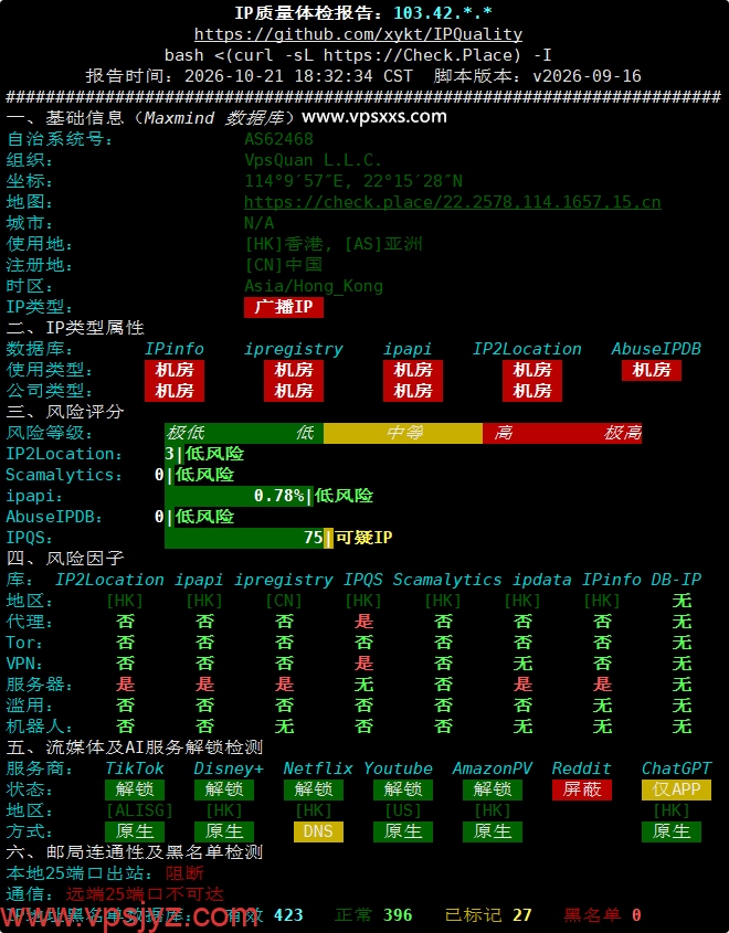 JoysolData香港优化B VPS IP质量体检报告