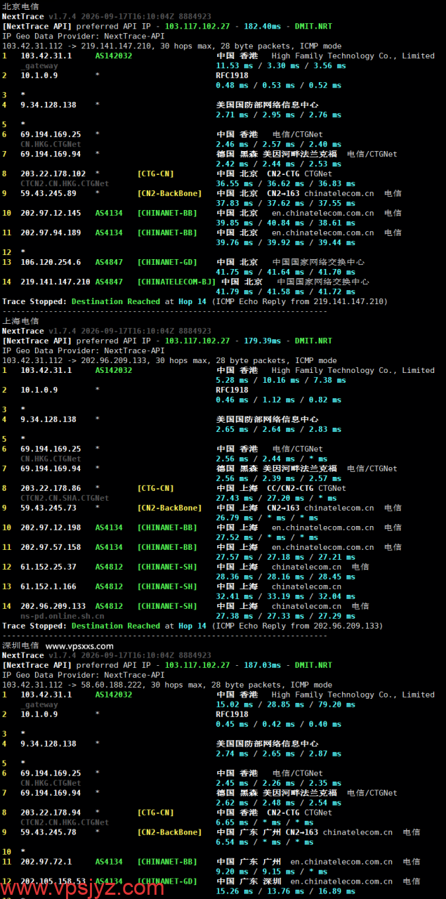 JoysolData香港优化B VPS电信回程路由