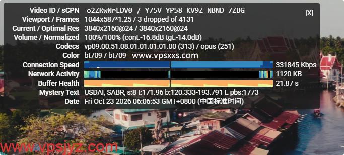 JoysolData香港优化B VPS看youtube