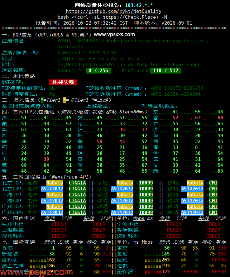 JoysolData香港优化B VPS网络质量体检报告