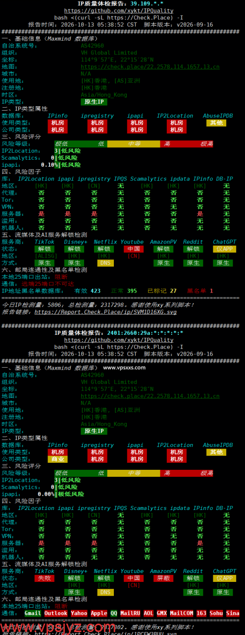 JoysolData香港优化VPS IP质量体检报告