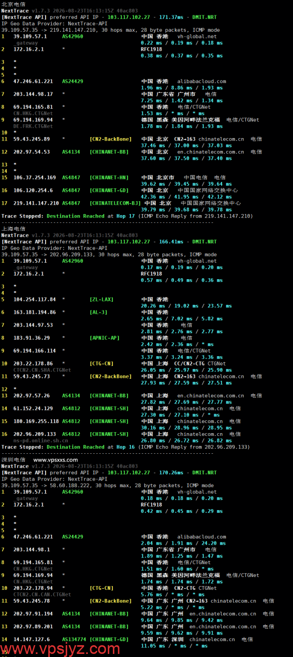 JoysolData香港优化VPS电信回程路由
