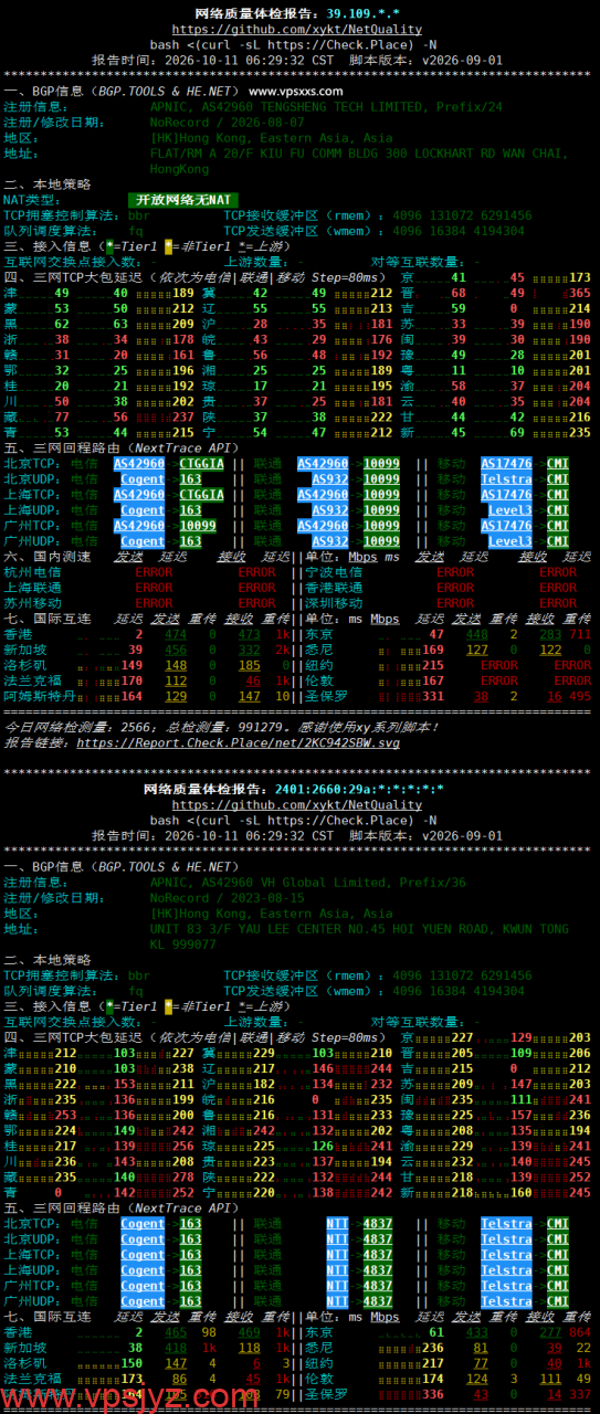 JoysolData香港优化VPS网络质量体检报告