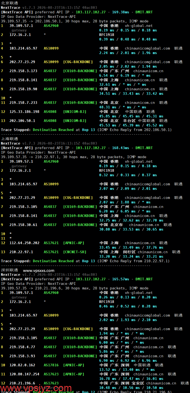 JoysolData香港优化VPS联通回程路由