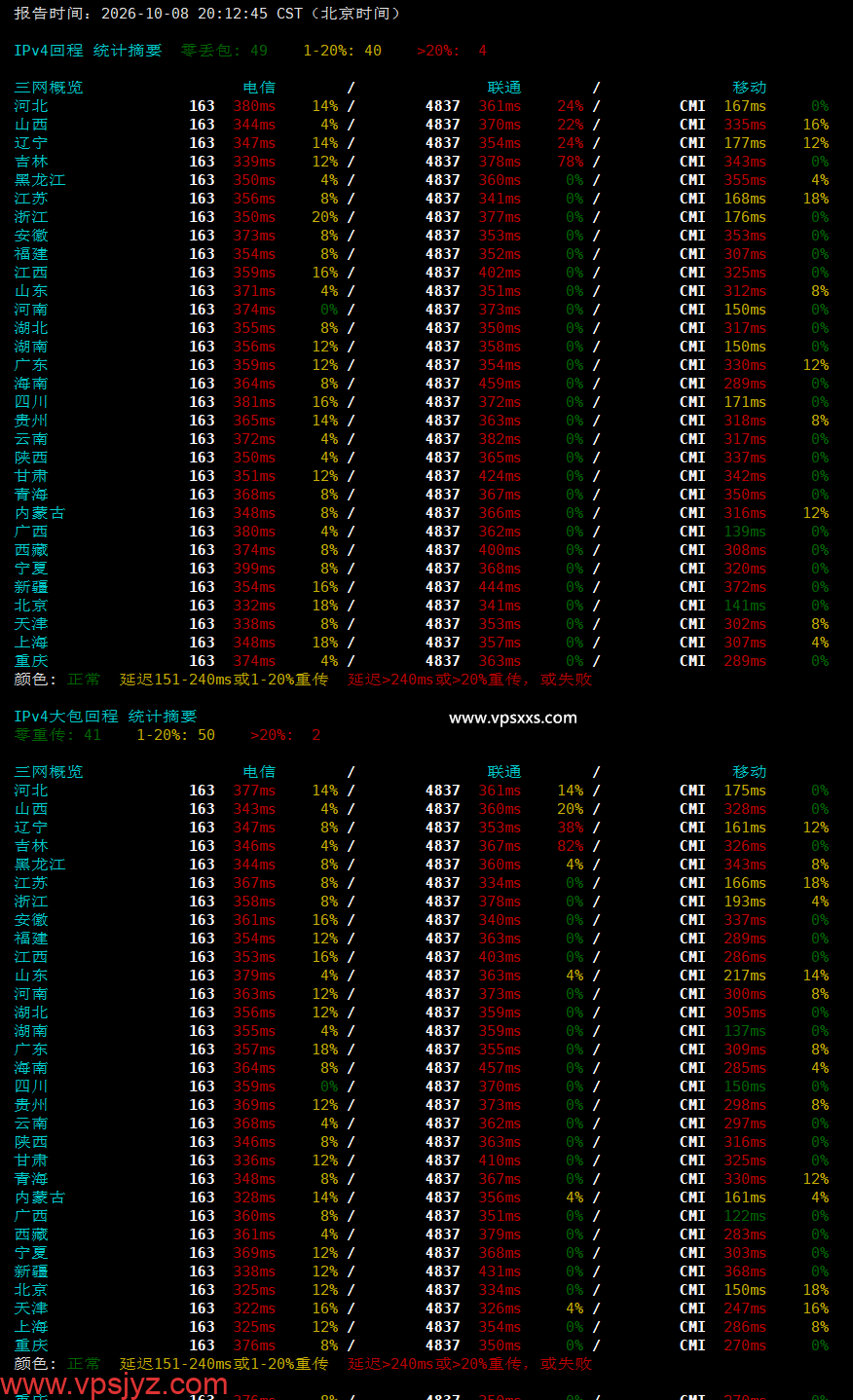 Mejiro Network新加坡VPS晚高峰回程丢包测试