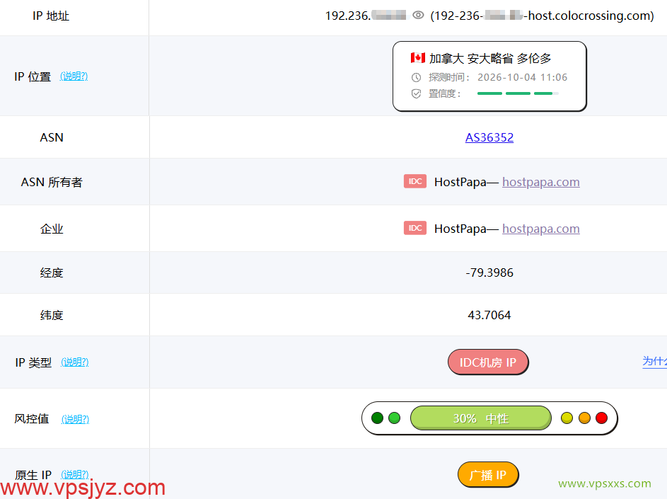 ServerHost加拿大多伦多VPS ping0是否家庭IP检测