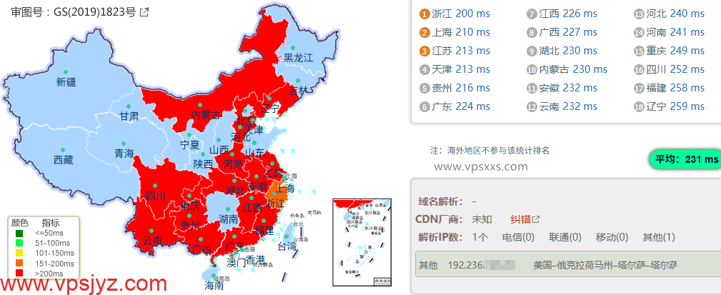 ServerHost加拿大多伦多VPS到国内的延迟速度测试