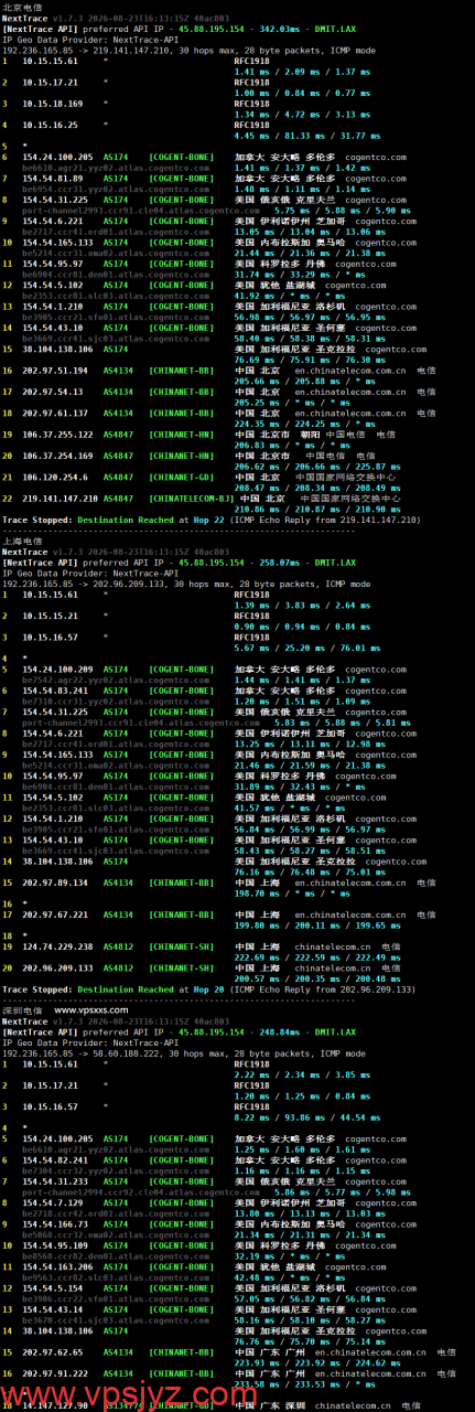 ServerHost加拿大多伦多VPS电信回程路由