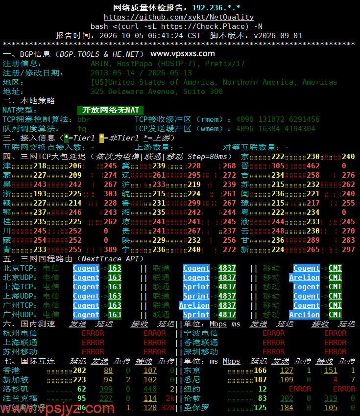 ServerHost加拿大多伦多VPS网络质量体检报告