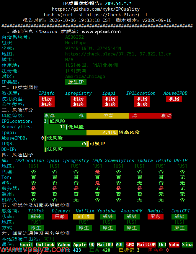 ServerHost美国纽约VPS IP质量体检报告