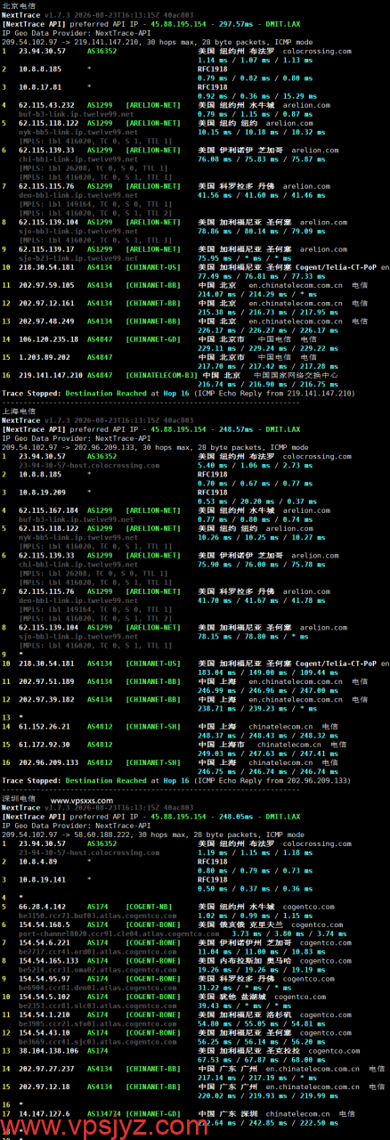 ServerHost美国纽约VPS电信回程路由