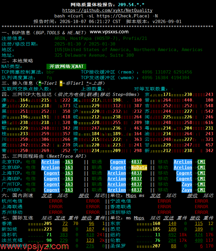 ServerHost美国纽约VPS网络质量体检报告