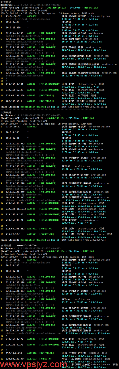 ServerHost美国纽约VPS联通回程路由