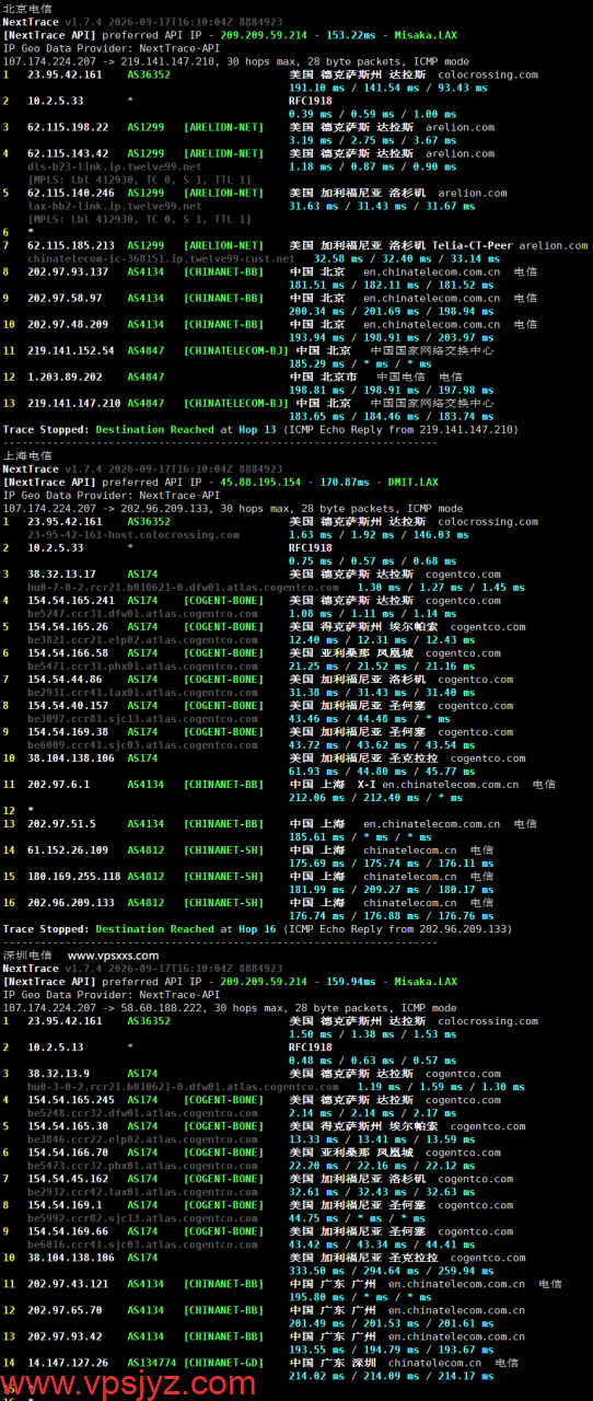 ServerHost美国达拉斯VPS电信回程路由