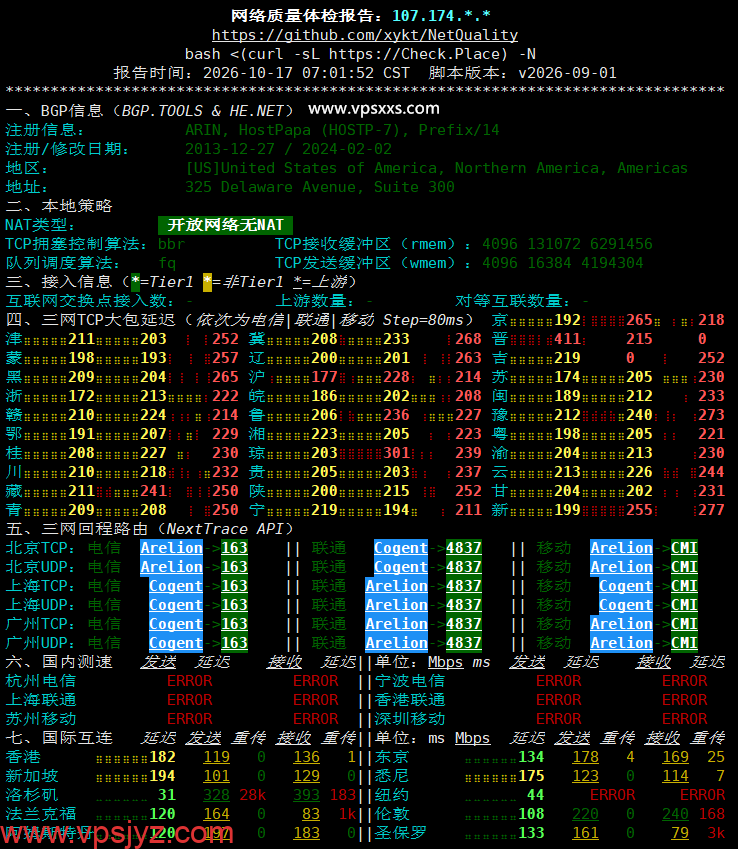 ServerHost美国达拉斯VPS网络质量体检报告