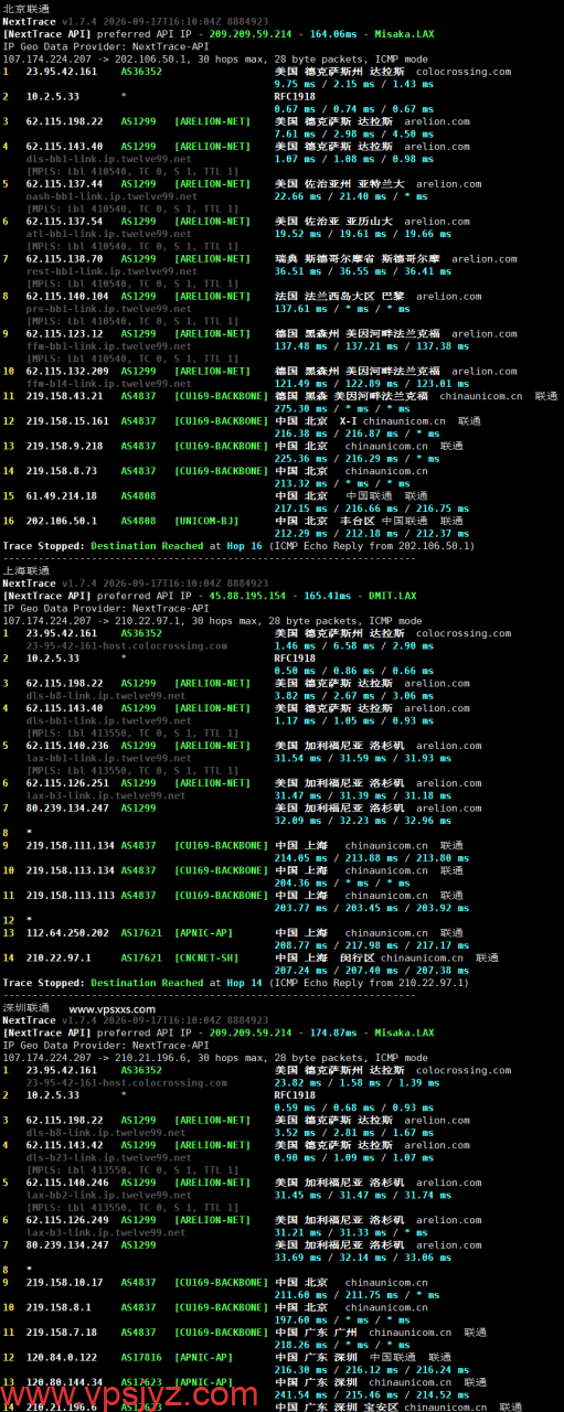 ServerHost美国达拉斯VPS联通回程路由