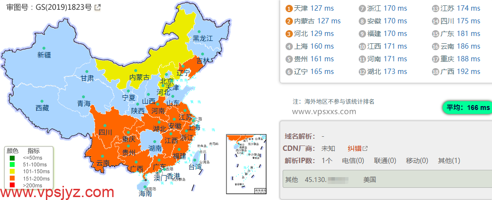 V.PS德国高性能VPS到国内的延迟速度测试