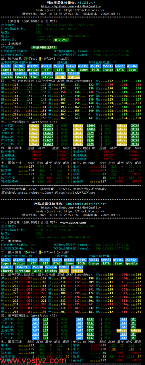 V.PS德国高性能VPS网络质量体检报告