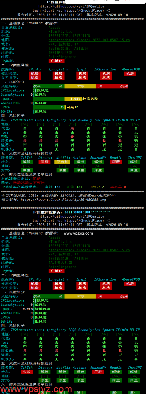 V.PS新加坡高性能VPS IP质量体检报告