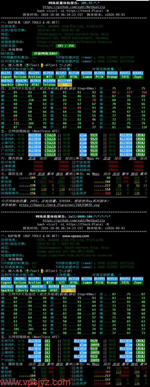 V.PS新加坡高性能VPS网络质量体检报告