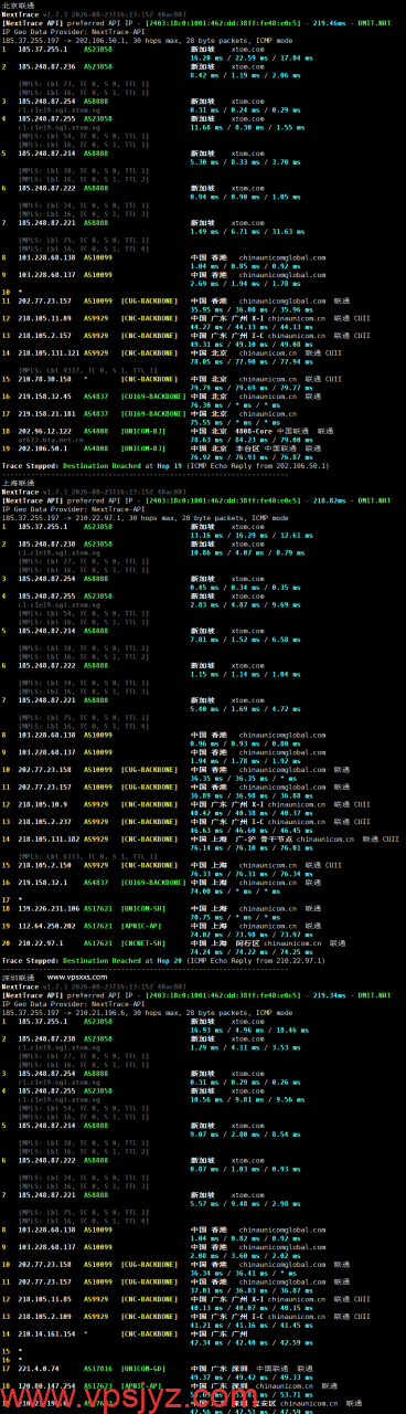 V.PS新加坡高性能VPS联通回程路由