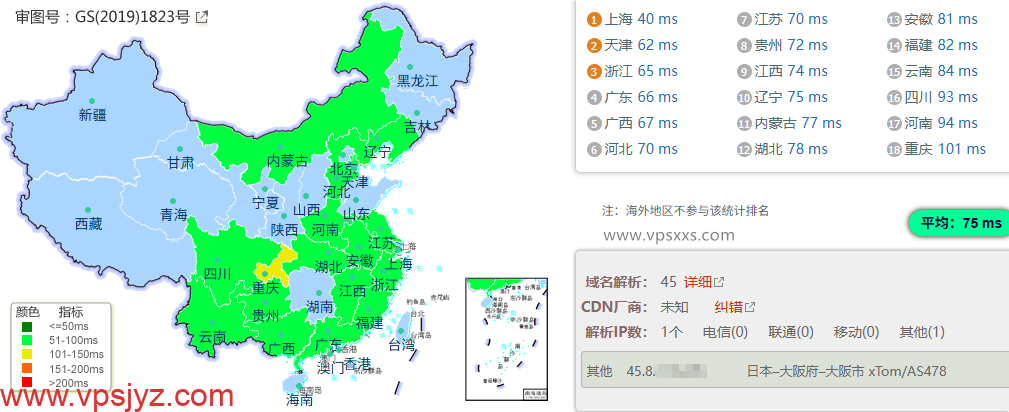 V.PS日本大阪VPS到国内的延迟速度测试