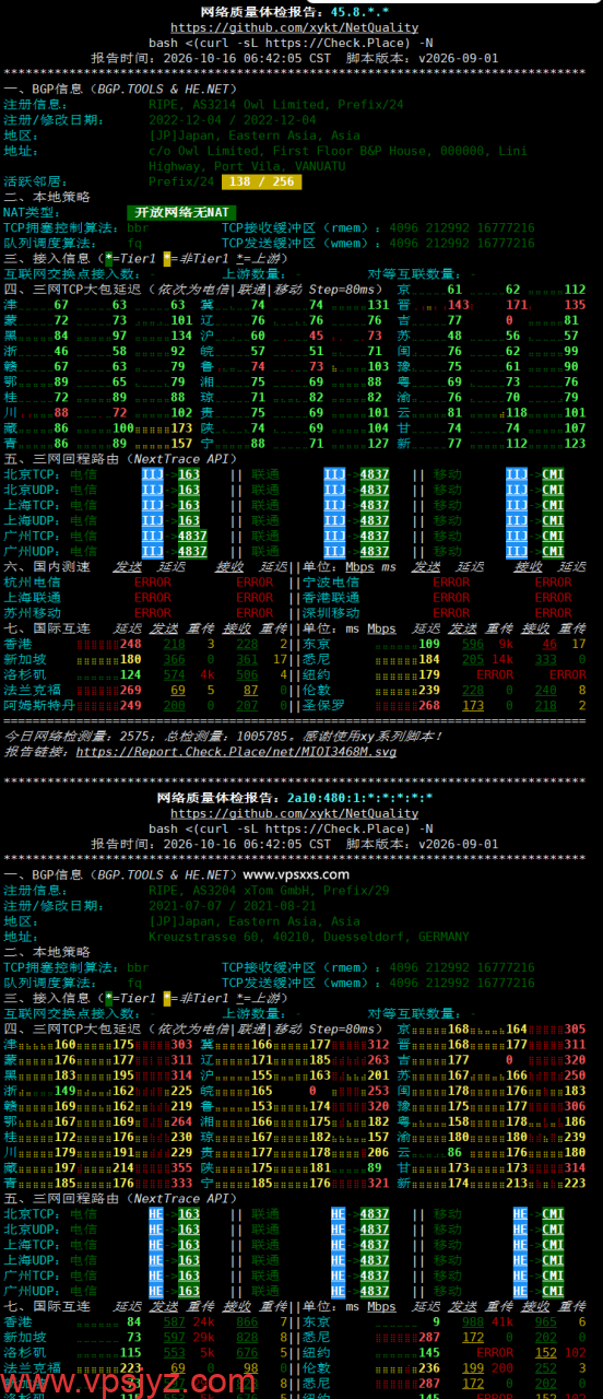 V.PS日本大阪VPS网络质量体检报告