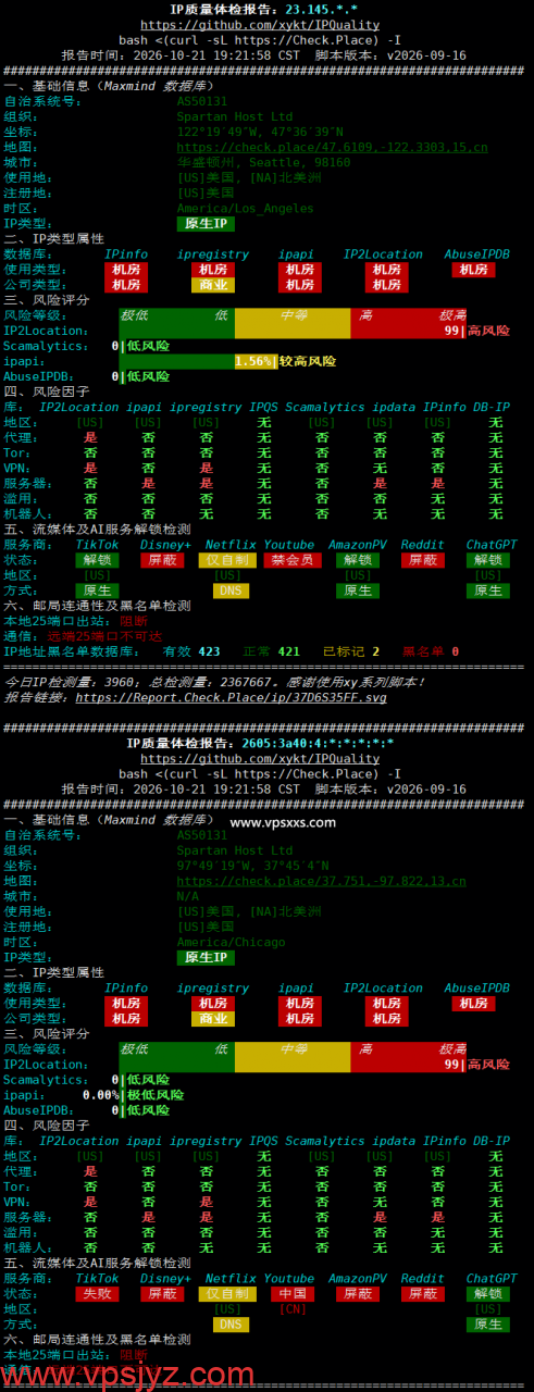 V.PS美国西雅图VPS IP质量体检报告
