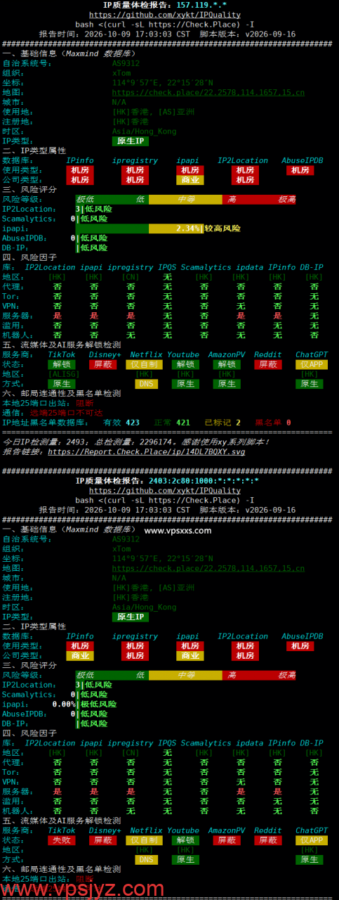 V.PS香港VPS IP质量体检报告